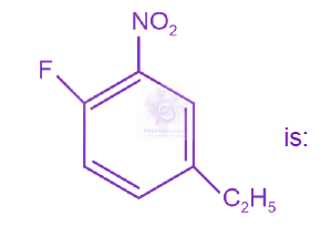 NEET 2024 Chemistry, General Organic Chemistry — question figure