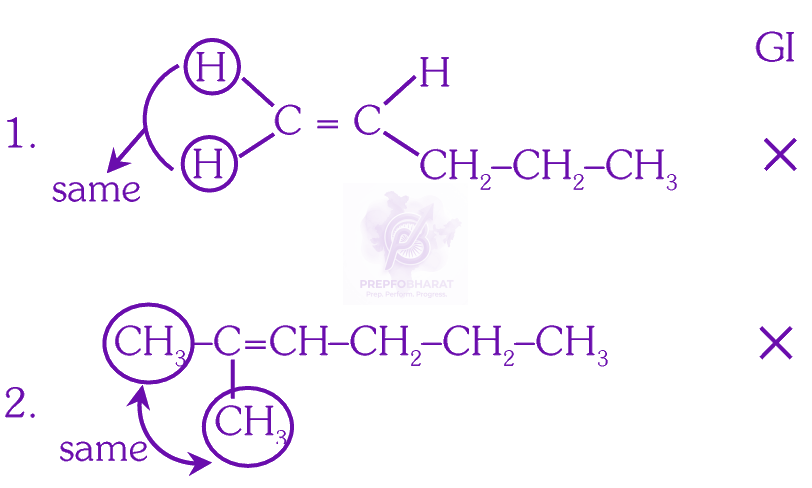 NEET 2025 Chemistry, General Organic Chemistry — solution figure 1