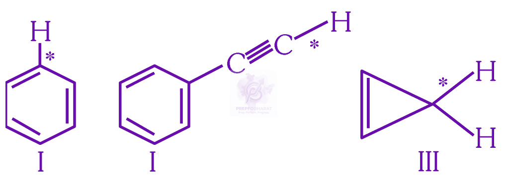 NEET 2025 Chemistry, General Organic Chemistry — question figure