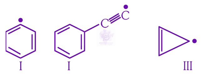 NEET 2025 Chemistry, General Organic Chemistry — solution figure