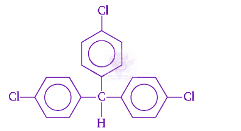NEET 2009 Chemistry, Haloalkanes and Haloarenes — option B figure
