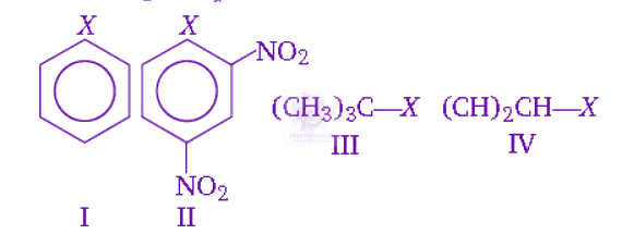 NEET 2010 Chemistry, Haloalkanes and Haloarenes — question figure