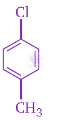 NEET 2011 Chemistry, Haloalkanes and Haloarenes — option B figure