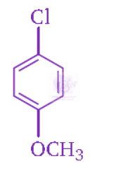 NEET 2011 Chemistry, Haloalkanes and Haloarenes — option C figure