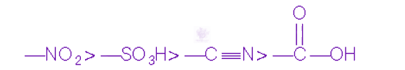 NEET 2013 Chemistry, Haloalkanes and Haloarenes — solution figure