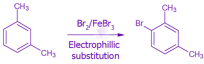 NEET 2014 Chemistry, Haloalkanes and Haloarenes — solution figure