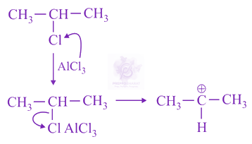 NEET 2016 Chemistry, Haloalkanes and Haloarenes — solution figure