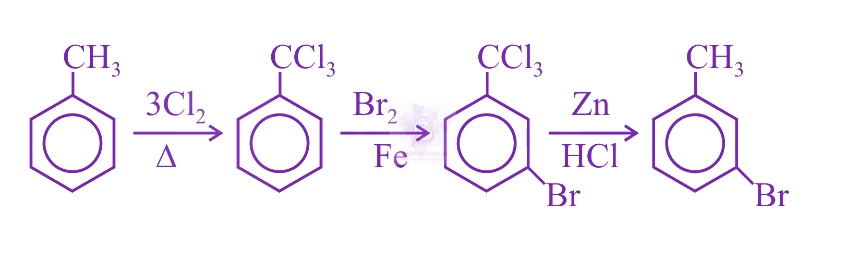 NEET 2018 Chemistry, Haloalkanes and Haloarenes — solution figure