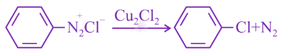 NEET 2019 Chemistry, Haloalkanes and Haloarenes — option A figure