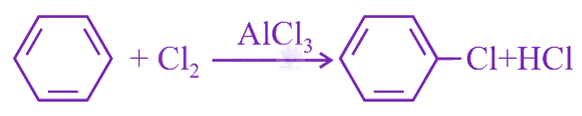 NEET 2019 Chemistry, Haloalkanes and Haloarenes — option B figure