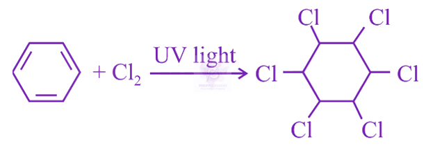 NEET 2019 Chemistry, Haloalkanes and Haloarenes — option C figure