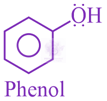 NEET 2020 Chemistry, Haloalkanes and Haloarenes — solution figure