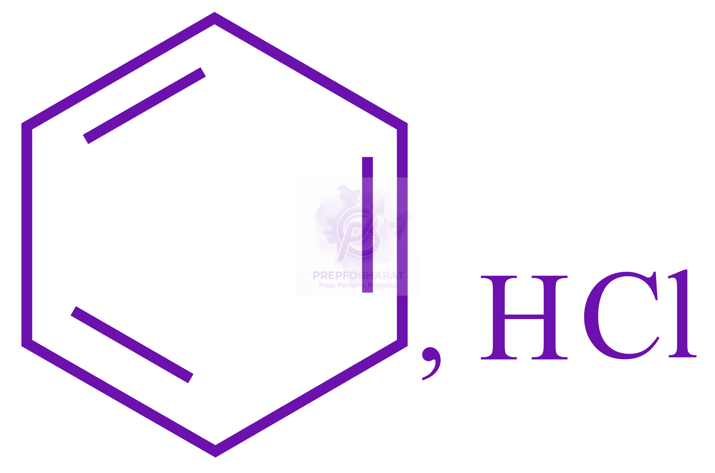 NEET 2022 Chemistry, Haloalkanes and Haloarenes — option B figure