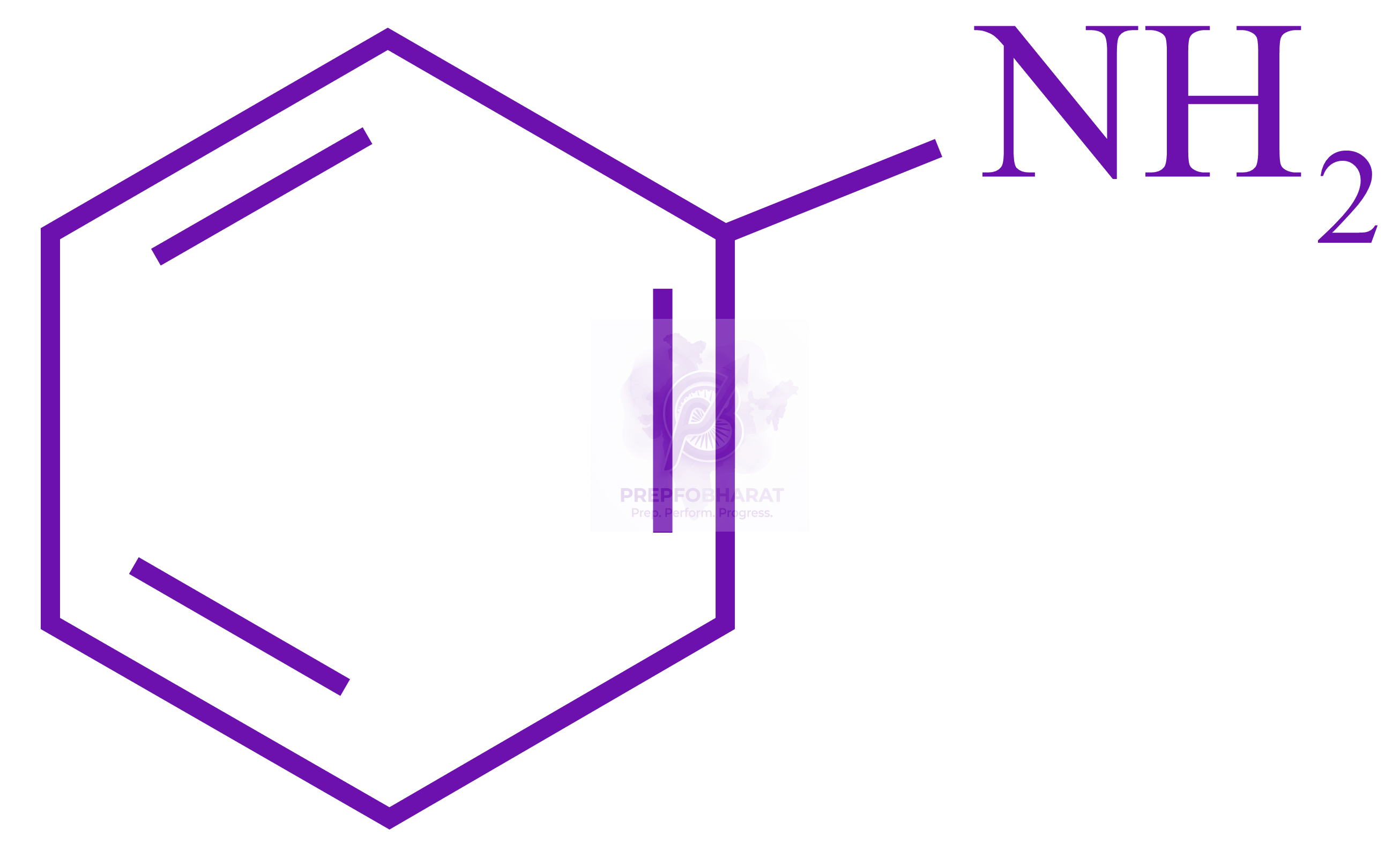NEET 2022 Chemistry, Haloalkanes and Haloarenes — option C figure