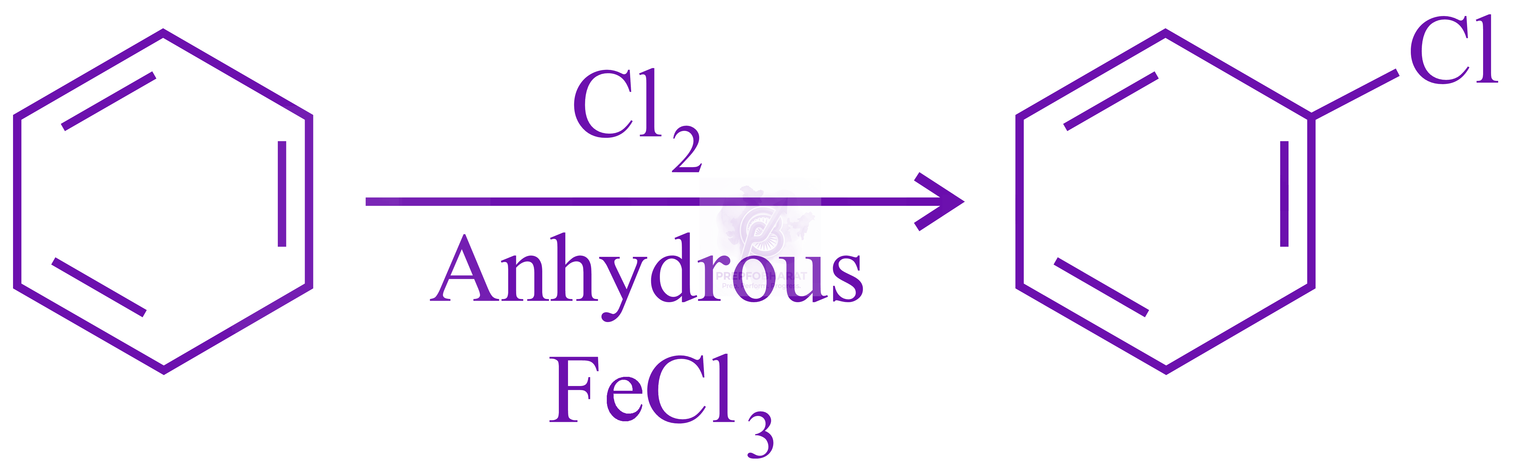 NEET 2022 Chemistry, Haloalkanes and Haloarenes — solution figure