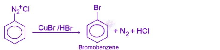 NEET 2023 Chemistry, Haloalkanes and Haloarenes — solution figure 1