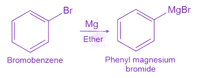 NEET 2023 Chemistry, Haloalkanes and Haloarenes — solution figure 2