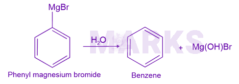 NEET 2023 Chemistry, Haloalkanes and Haloarenes — solution figure 3