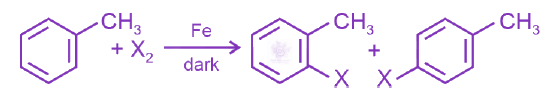 NEET 2024 Chemistry, Haloalkanes and Haloarenes — question figure