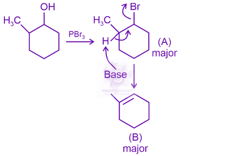 NEET 2024 Chemistry, Haloalkanes and Haloarenes — solution figure