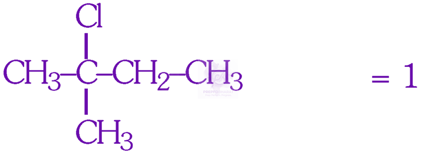 NEET 2025 Chemistry, Haloalkanes and Haloarenes — solution figure 2