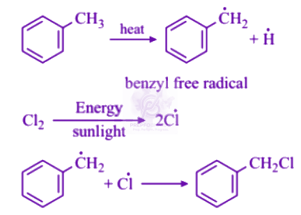 NEET 2003 Chemistry, Hydrocarbons — solution figure