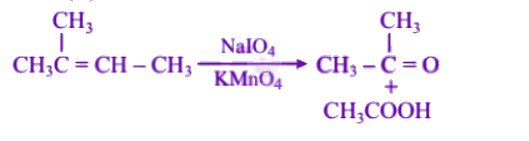 NEET 2003 Chemistry, Hydrocarbons — solution figure