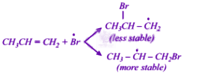 NEET 2004 Chemistry, Hydrocarbons — solution figure 2