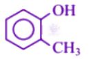 NEET 2005 Chemistry, Hydrocarbons — option D figure