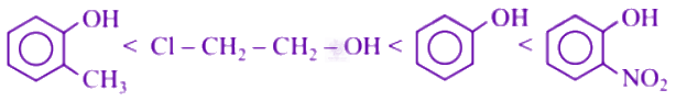 NEET 2005 Chemistry, Hydrocarbons — solution figure 1