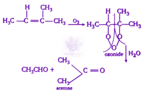 NEET 2007 Chemistry, Hydrocarbons — solution figure