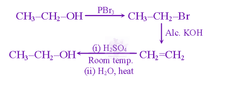 NEET 2009 Chemistry, Hydrocarbons — solution figure