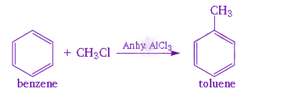 NEET 2009 Chemistry, Hydrocarbons — solution figure