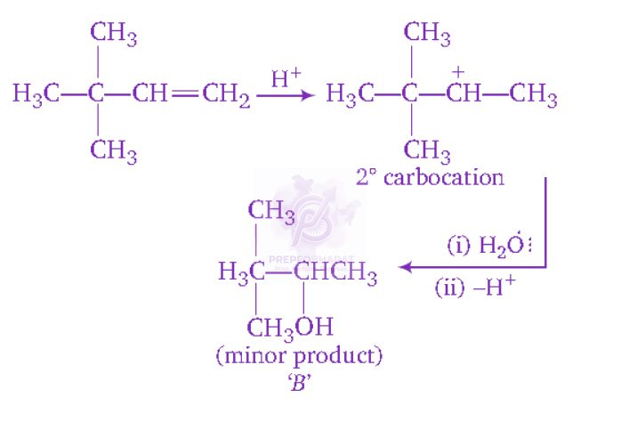 NEET 2012 Chemistry, Hydrocarbons — solution figure 1