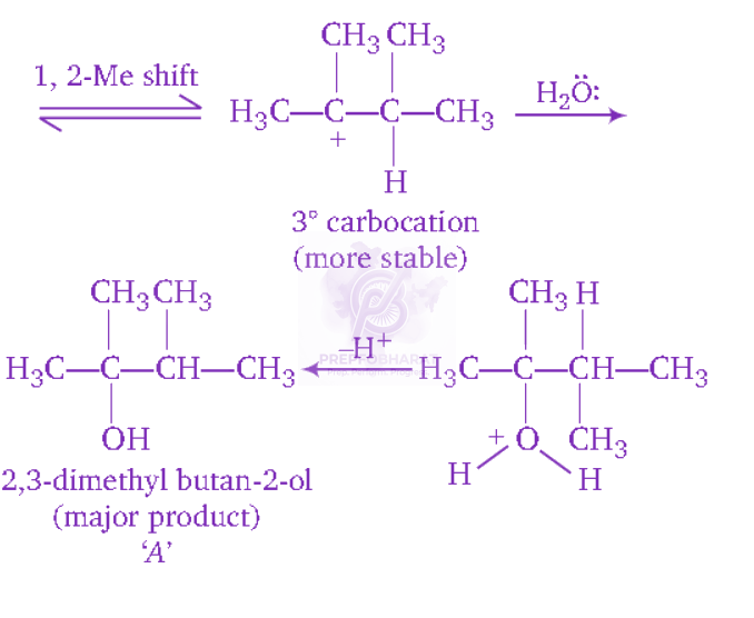 NEET 2012 Chemistry, Hydrocarbons — solution figure 2