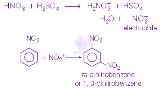 NEET 2013 Chemistry, Hydrocarbons — solution figure