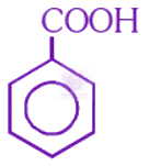 NEET 2013 Chemistry, Hydrocarbons — option D figure