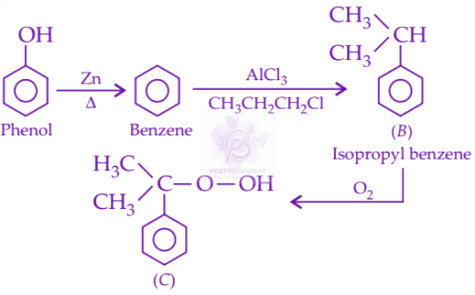 NEET 2013 Chemistry, Hydrocarbons — solution figure