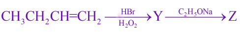 NEET 2014 Chemistry, Hydrocarbons — question figure