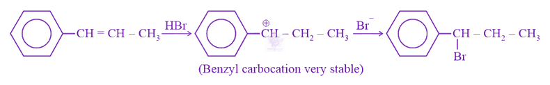 NEET 2015 Chemistry, Hydrocarbons — solution figure