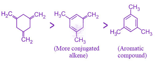 NEET 2015 Chemistry, Hydrocarbons — solution figure