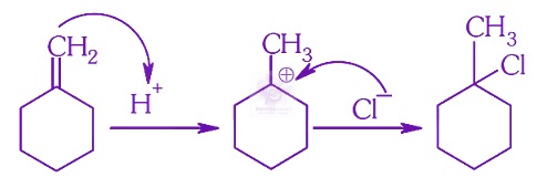 NEET 2015 Chemistry, Hydrocarbons — solution figure 1