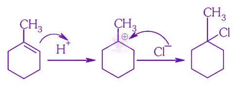 NEET 2015 Chemistry, Hydrocarbons — solution figure 2