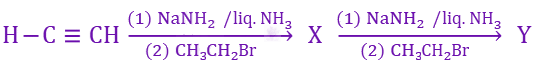 NEET 2016 Chemistry, Hydrocarbons — question figure