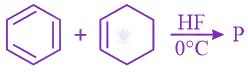 NEET 2016 Chemistry, Hydrocarbons — question figure