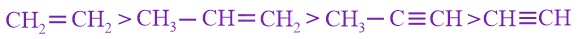 NEET 2017 Chemistry, Hydrocarbons — option A figure