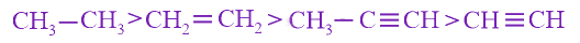 NEET 2017 Chemistry, Hydrocarbons — option D figure