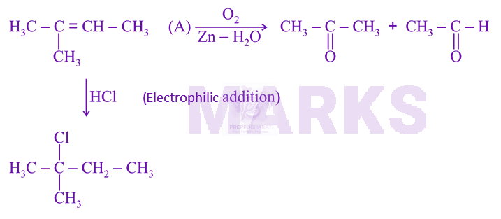 NEET 2019 Chemistry, Hydrocarbons — solution figure