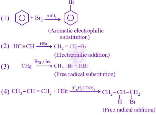 NEET 2020 Chemistry, Hydrocarbons — solution figure