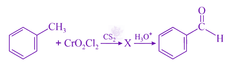 NEET 2021 Chemistry, Hydrocarbons — question figure
